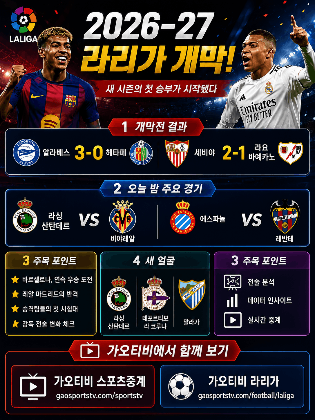 라리가 개막