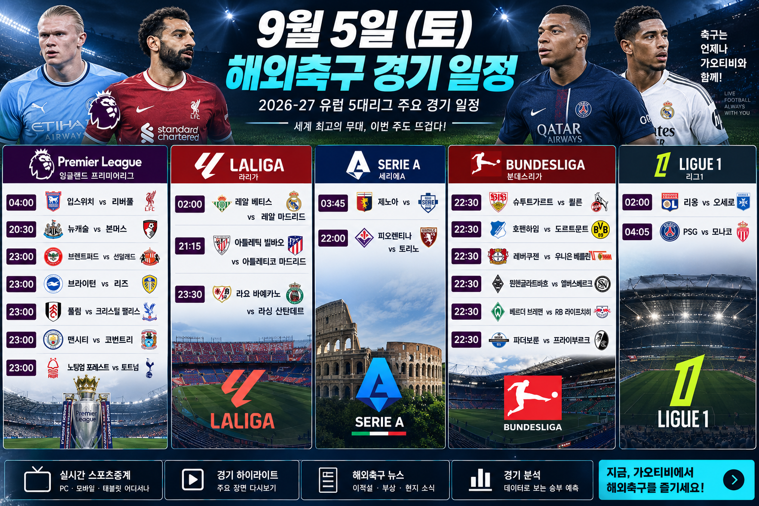 9월 5일 해외축구 경기 일정