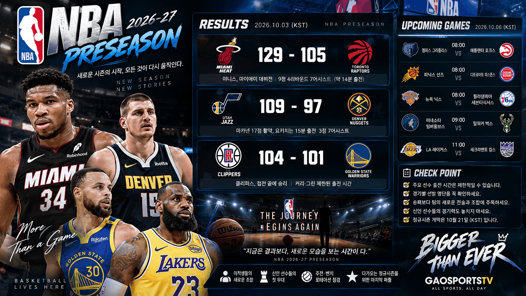 NBA 프리시즌, 새로운 시즌의 시작