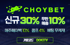 choyu