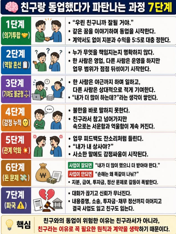 스크린샷 2026-07-14 161956