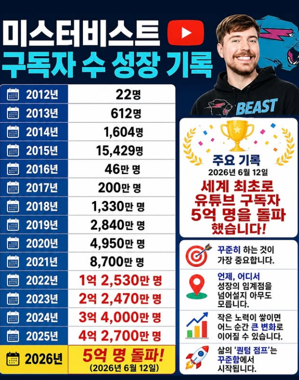 스크린샷 2026-07-14 162122