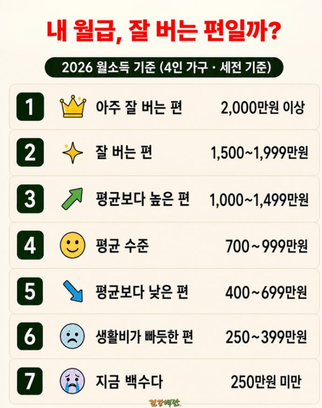 스크린샷 2026-07-22 155813