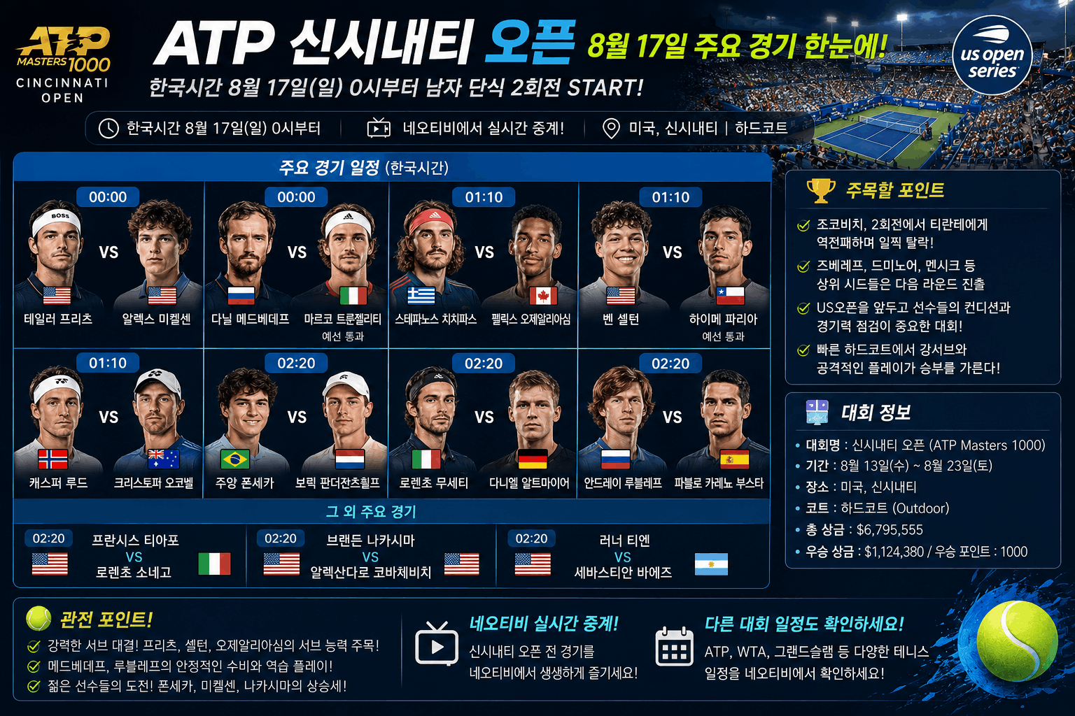 ATP ์ ์๋ดํฐ ์คํ