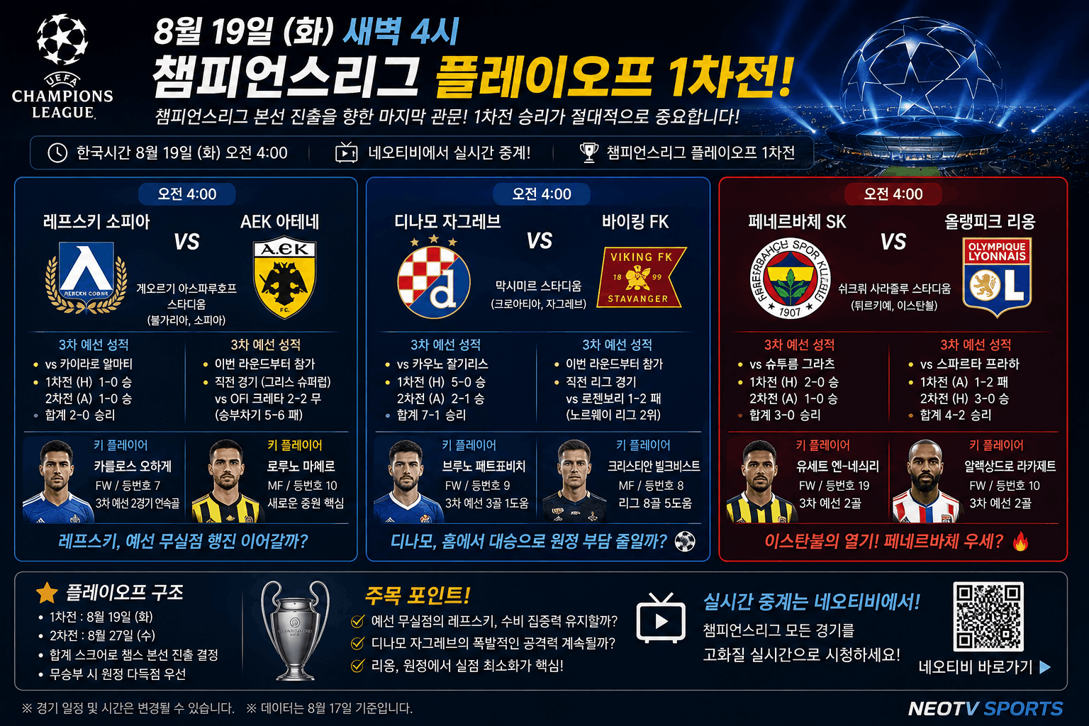 ์ฑํผ์ธ์ค๋ฆฌ๊ทธ ์ค๊ณ