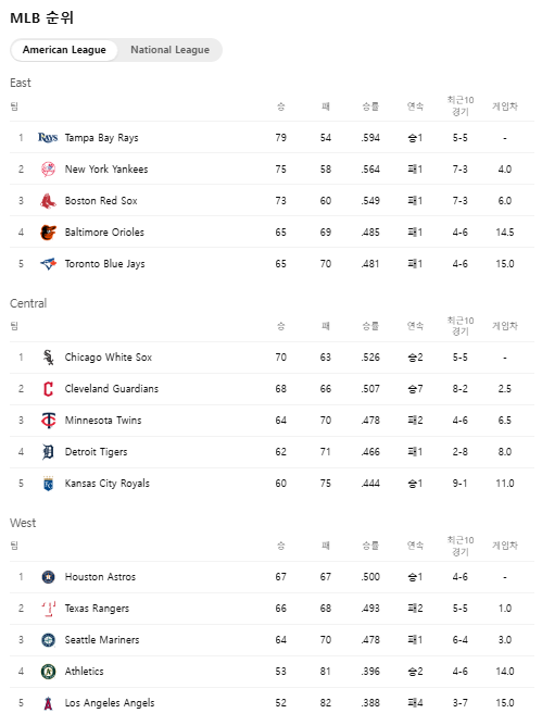 MLB ์์