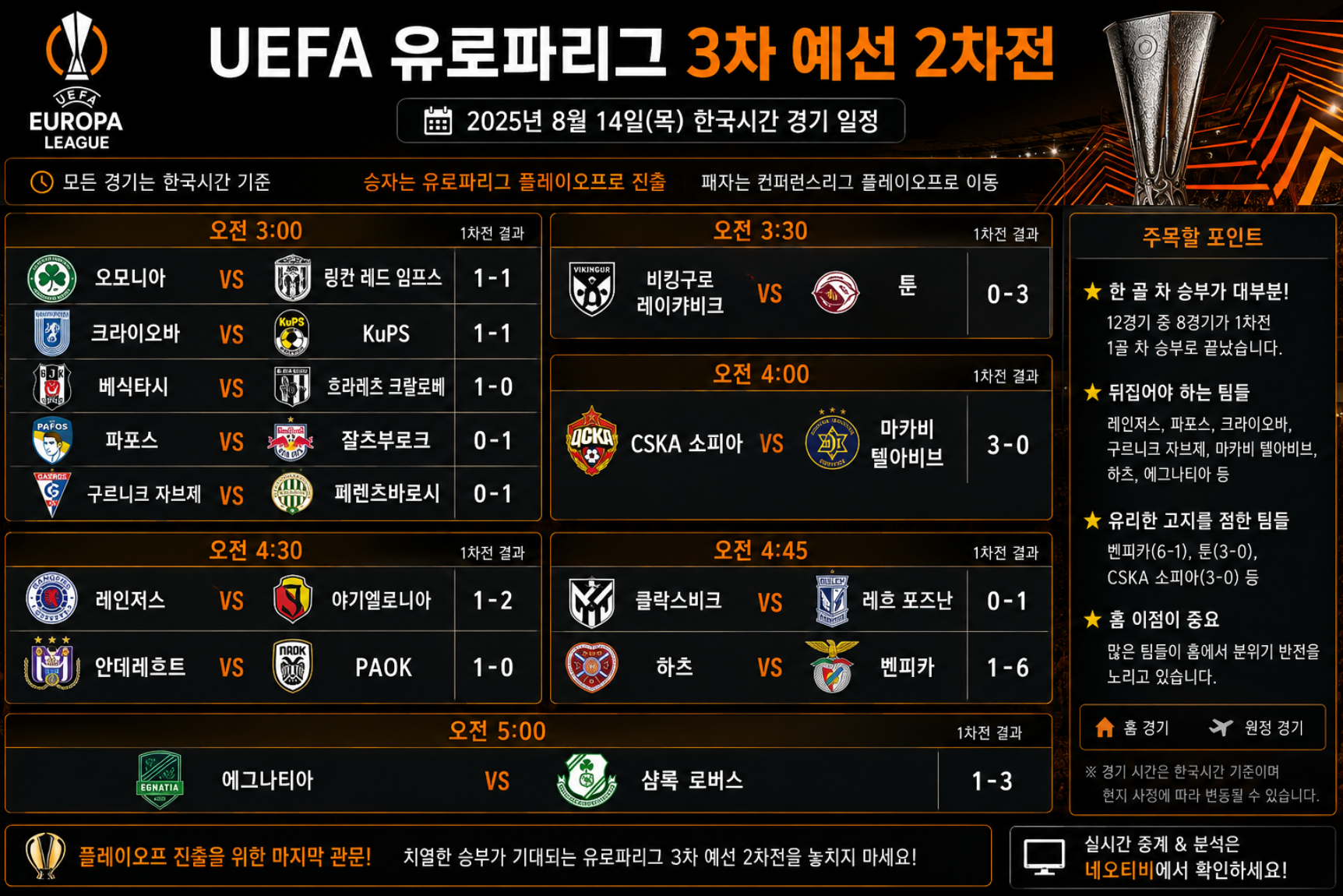 UEFA 유로파리그중계