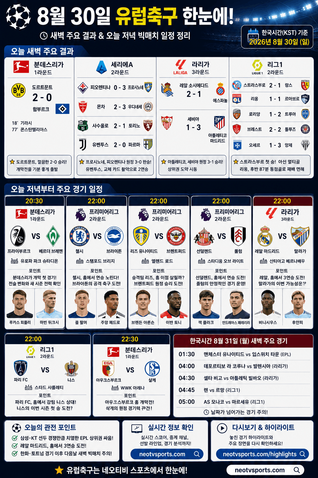8์ 30์ผ ์ ๋ฝ์ถ๊ตฌ ํ๋์