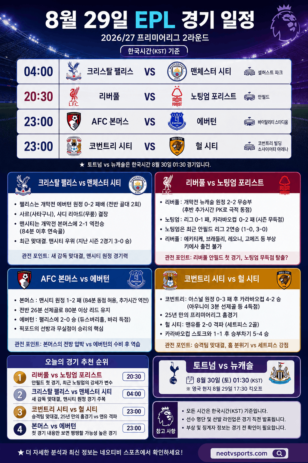 8์ 29์ผ EPL ๊ฒฝ๊ธฐ ์ผ์ 