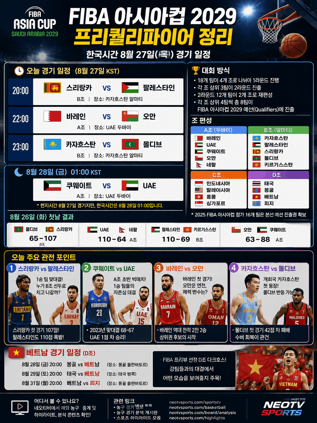 FIBA ์์์์ปต 2029 ๊ฒฝ๊ธฐ ์ผ์ 