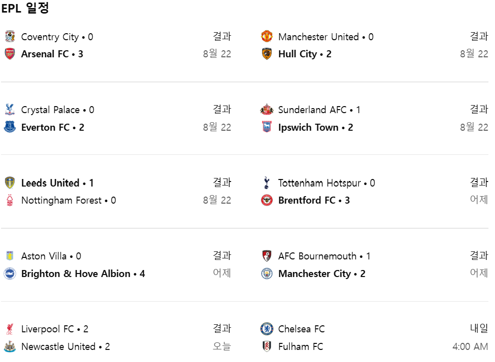 EPL ๊ฐ๋ง ๋ผ์ด๋ 10๊ฒฝ๊ธฐ ๊ฐ์ด๋ฐ 9๊ฒฝ๊ธฐ๊ฐ ์ข
๋ฃ๋์ต๋๋ค