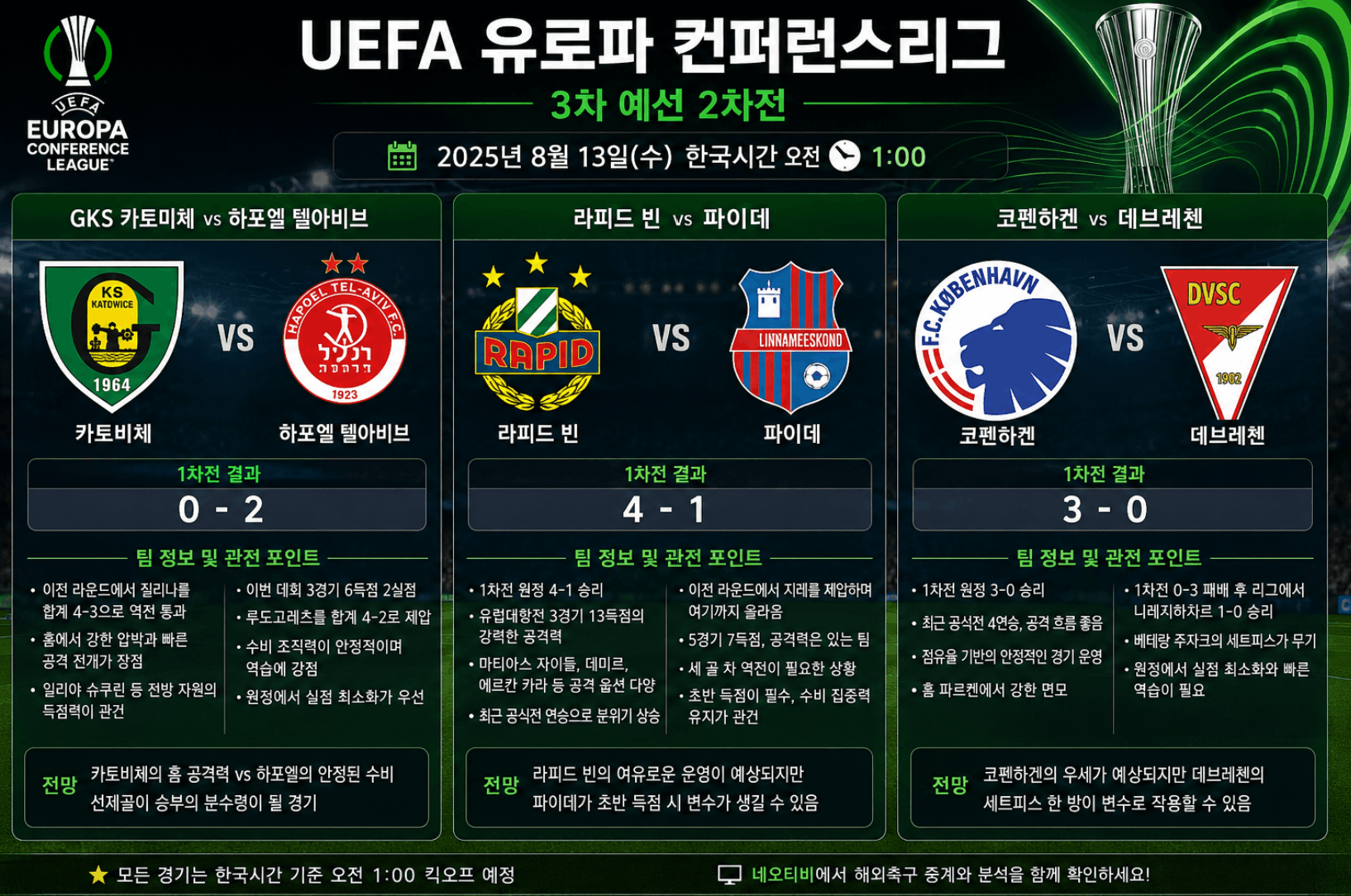 UEFA 유로파 컨퍼런스