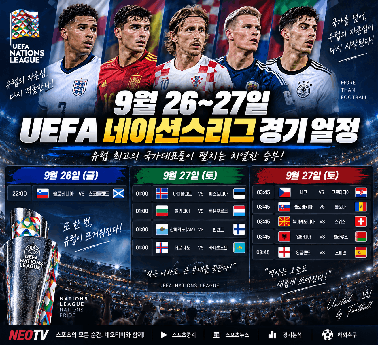26~27일 UEFA 네이션스리그 일정