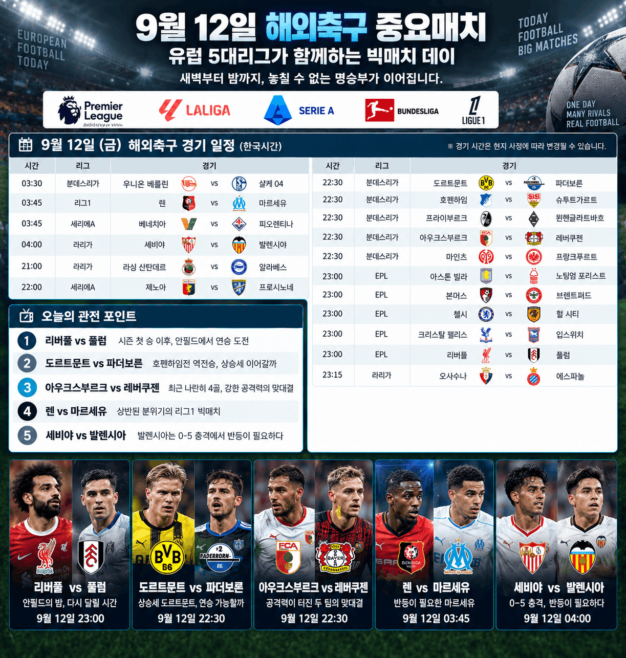 9월 12일 해외축구 빅매치 일정