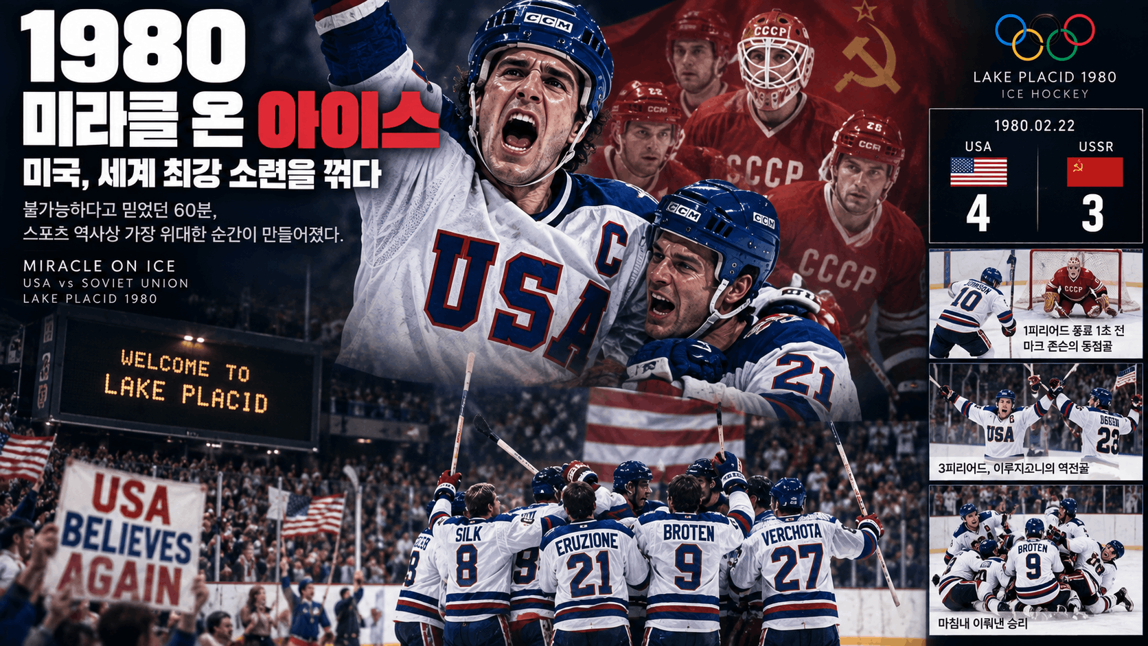 🏒 1980 미라클 온 아이스, 미국 대학생들이 소련을 꺾은 60분