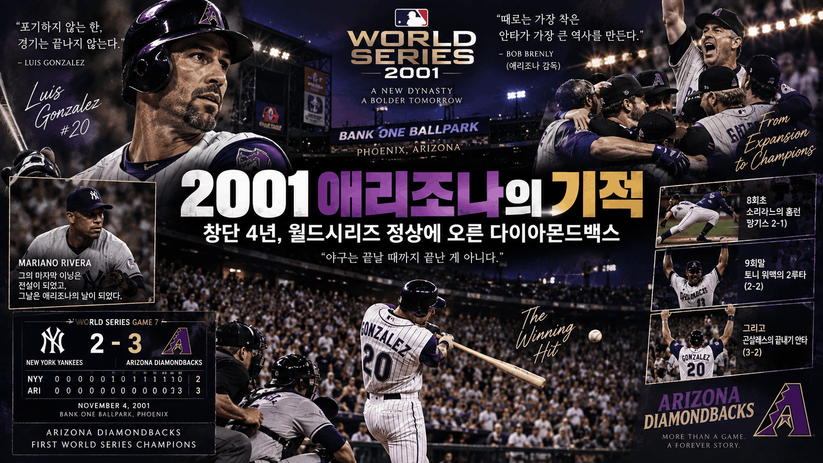 ⚾ 2001 월드시리즈 7차전, 리베라를 무너뜨린 애리조나의 마지막 이닝