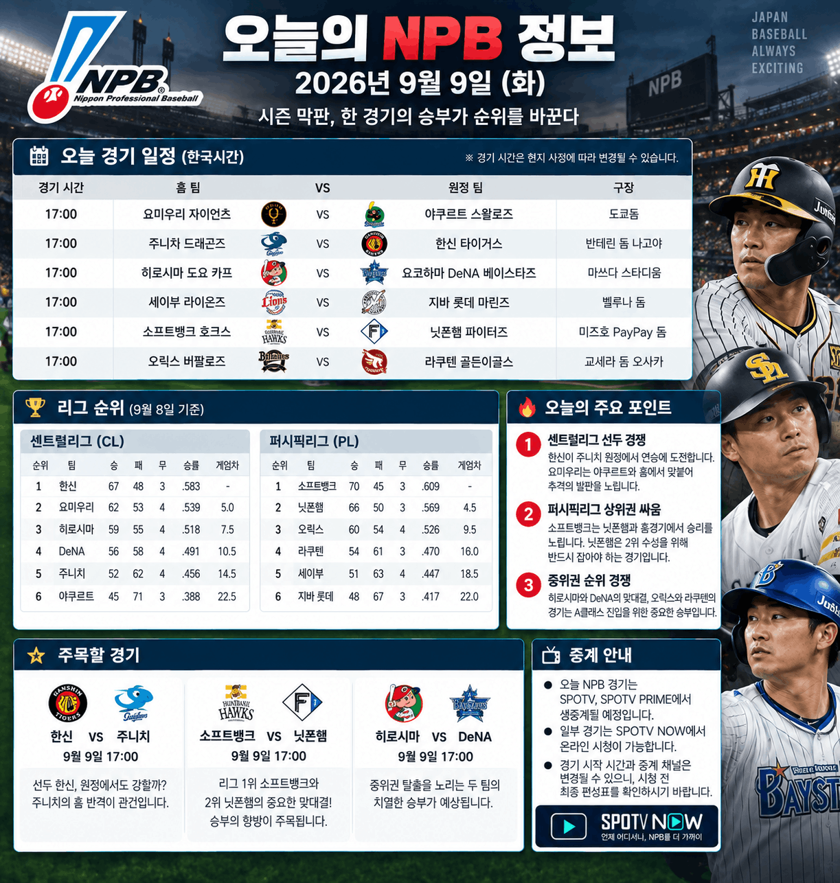 오늘의 NPB 경기 정보