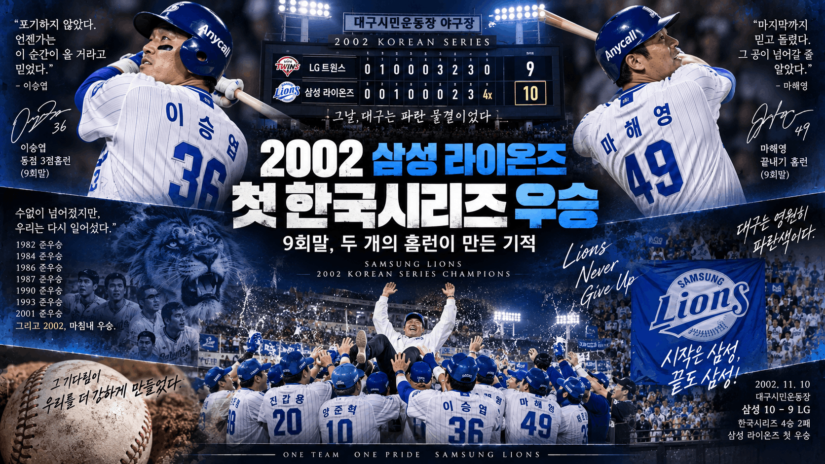 🦁 2002 삼성 라이온즈, 9회말 두 홈런으로 끝낸 20년의 기다림