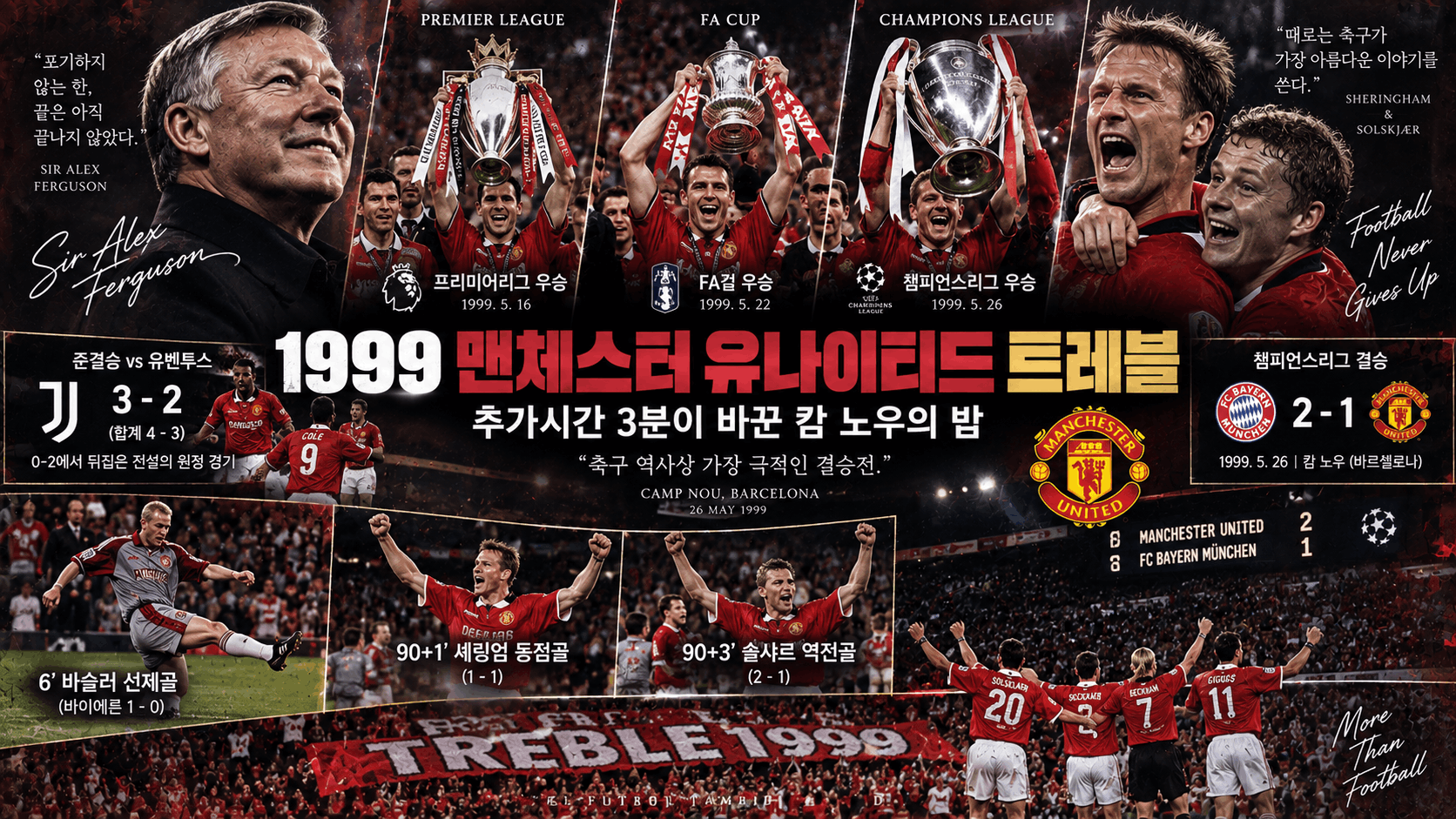 ⚽ 1999 맨체스터 유나이티드 트레블, 추가시간 3분이 바꾼 캄 노우의 밤
