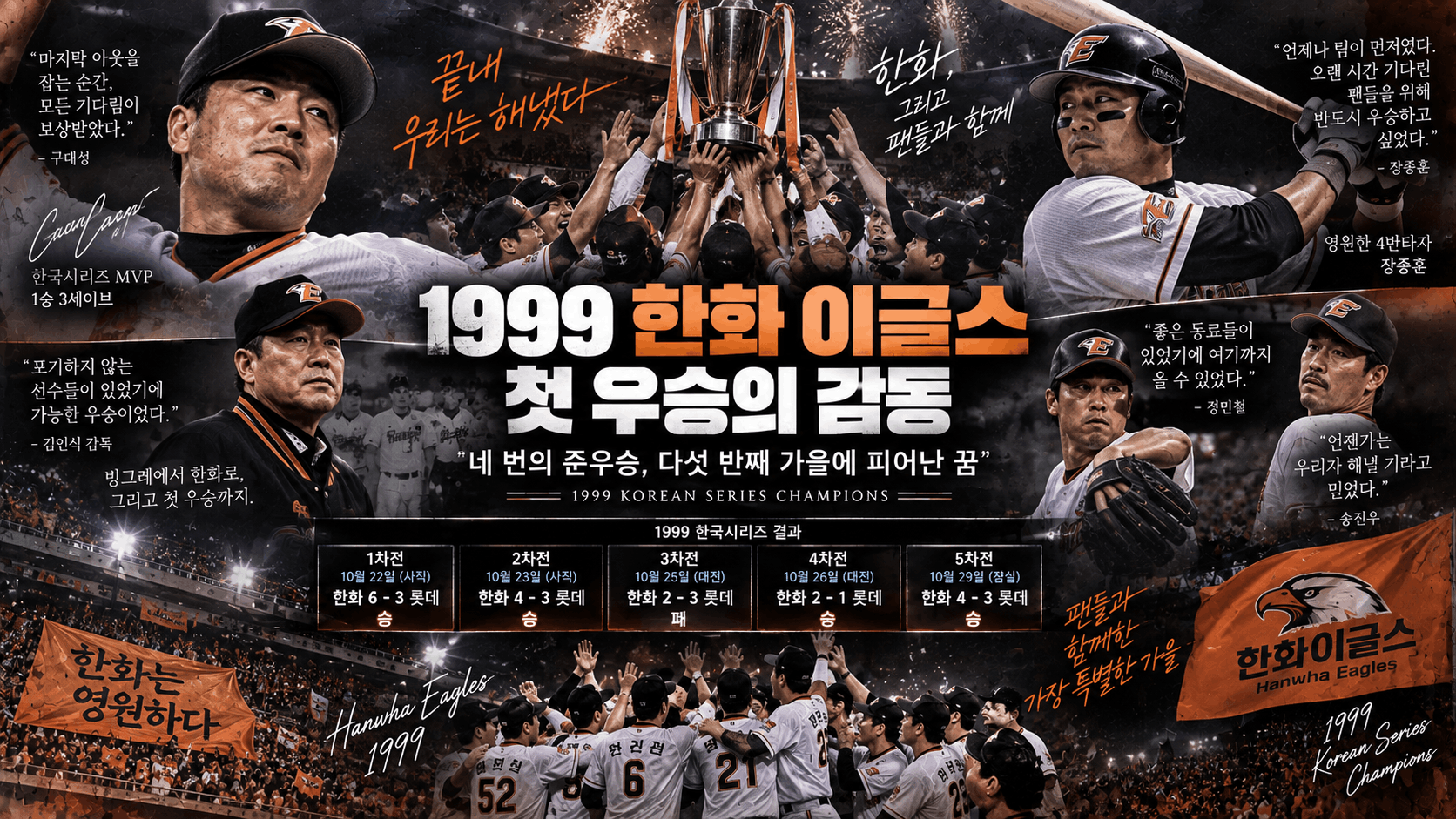 🦅 1999 한화 이글스 첫 우승, 네 번의 준우승 끝에 열린 가을