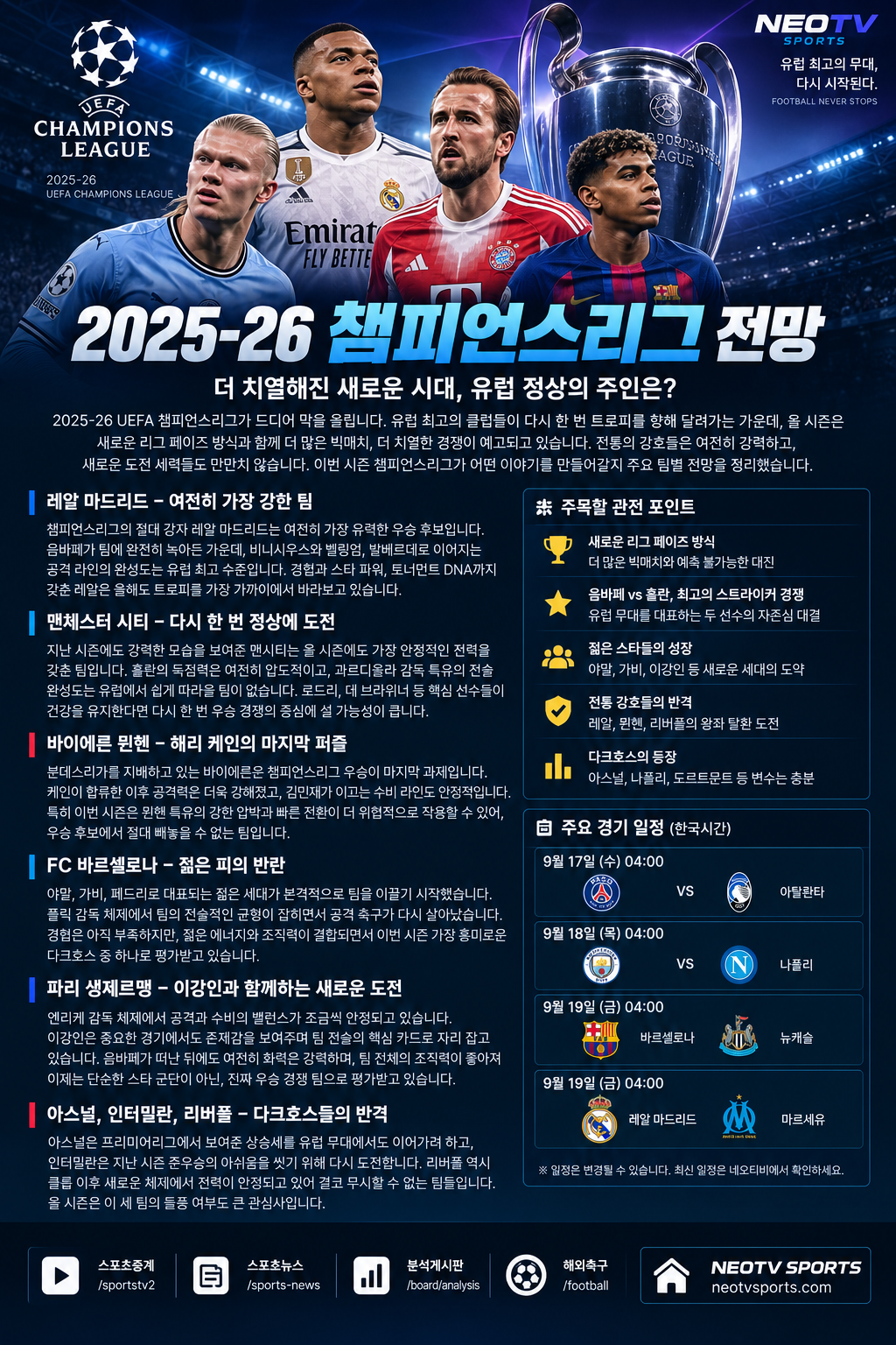 2025-26 챔피언스리그 전망