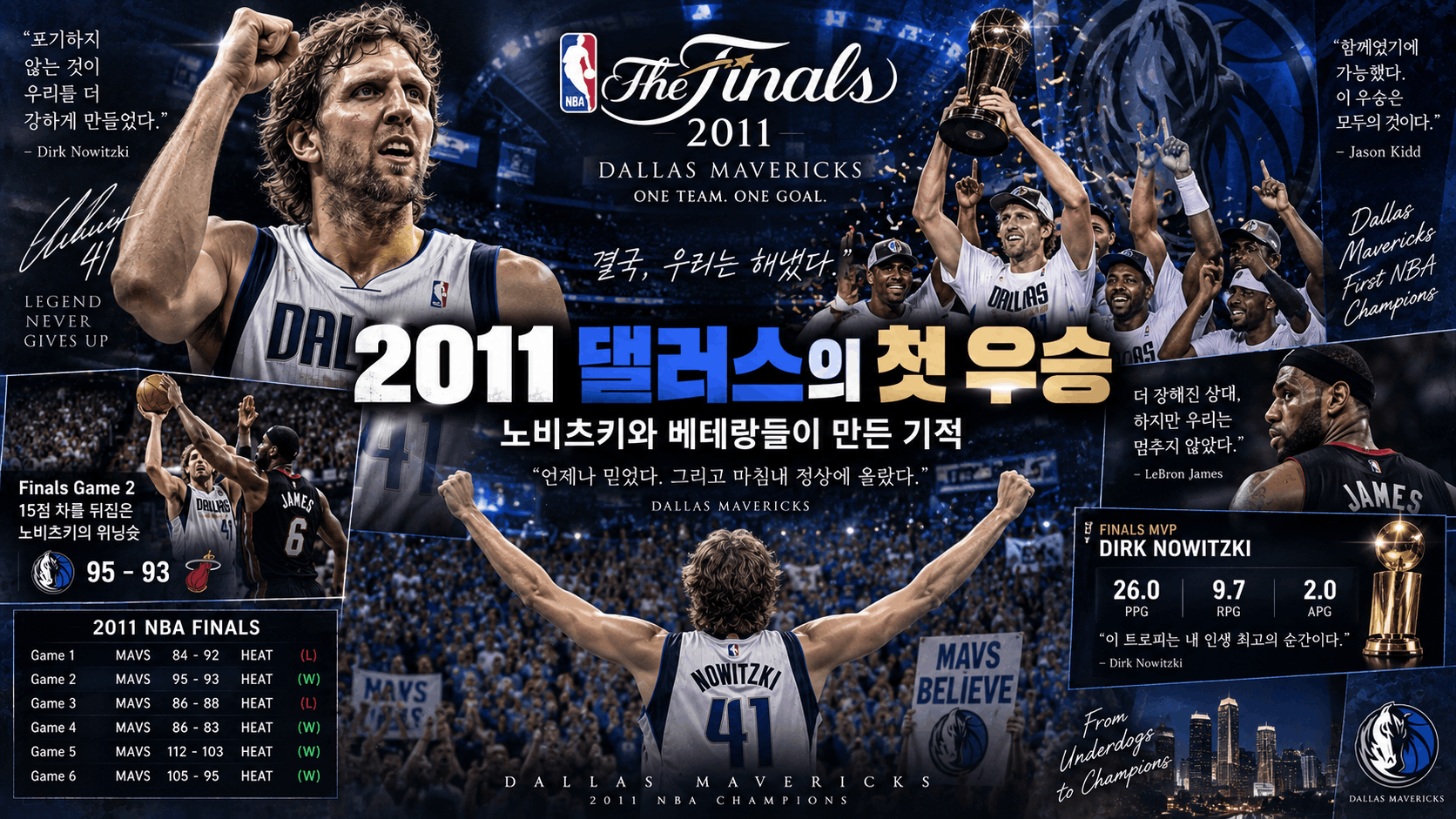 🏀 2011 댈러스의 첫 우승, 노비츠키와 베테랑들이 넘은 마이애미