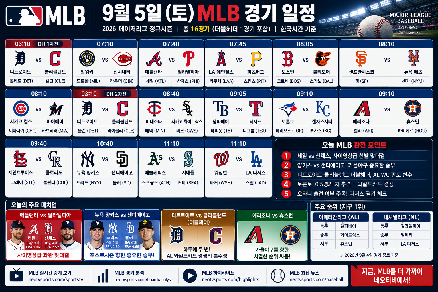 9월 5일 MLB 경기 일정
