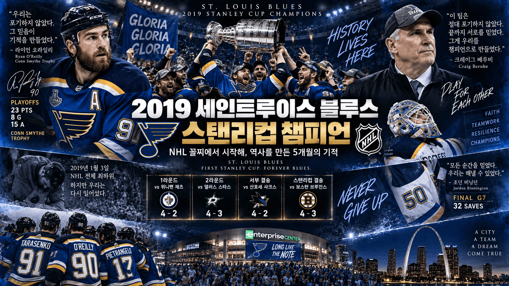 🏒 2019 세인트루이스 블루스, NHL 꼴찌에서 스탠리컵 챔피언까지