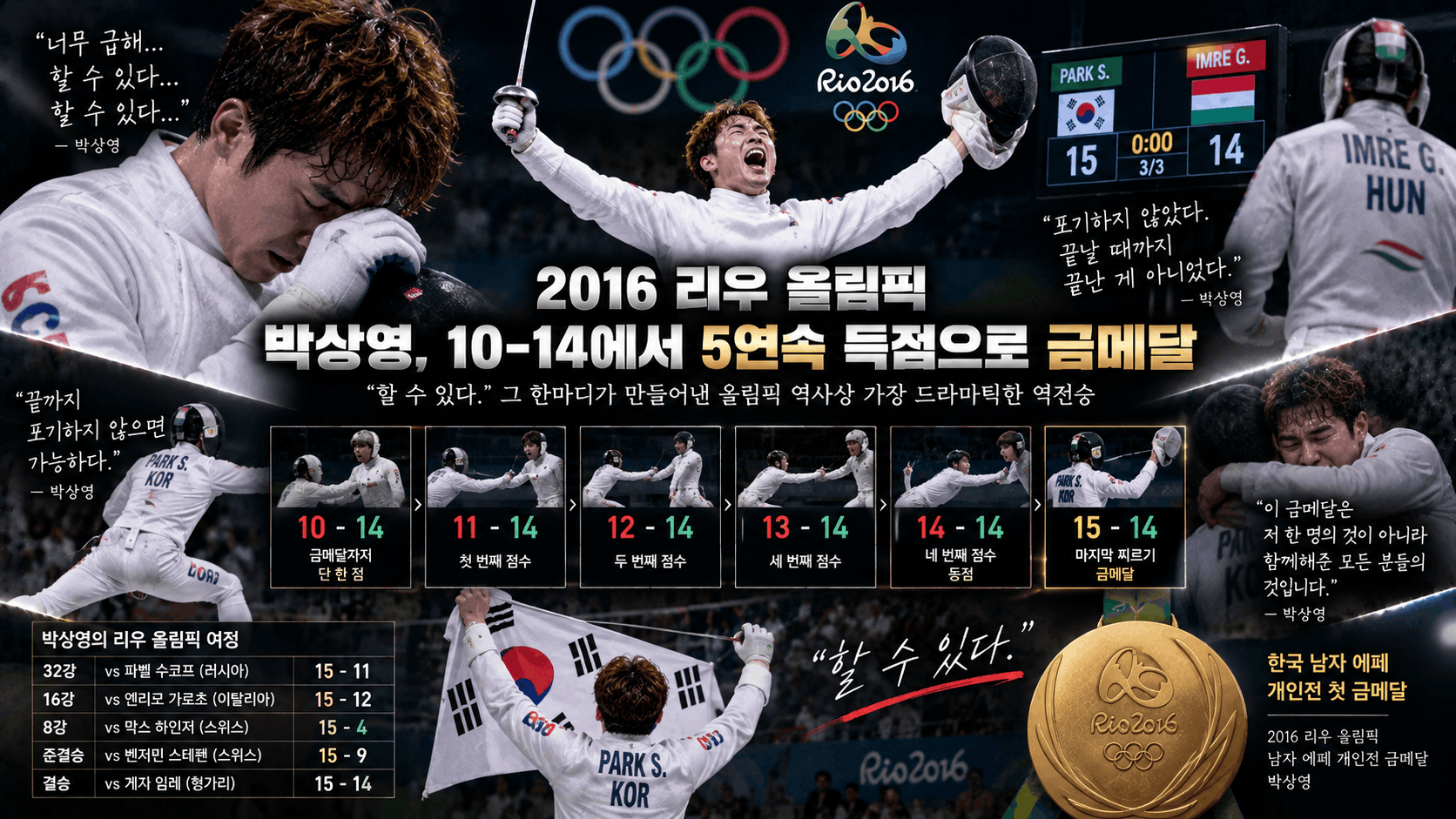 박상영의 기적, 10-14 역전 금메달