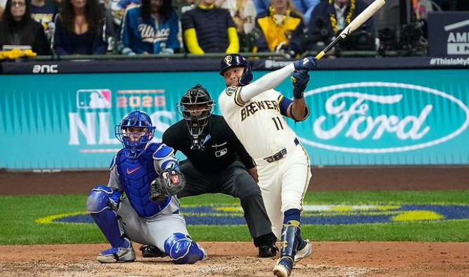 밀워키, 다저스에 2-1 역전승…철벽 불펜 앞세워 2026 MLB NLCS 1차전 승리
